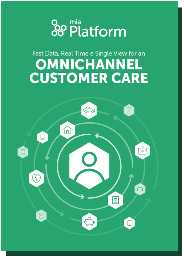 Fast Data, Real Time & Single View for an Omnichannel Customer Care