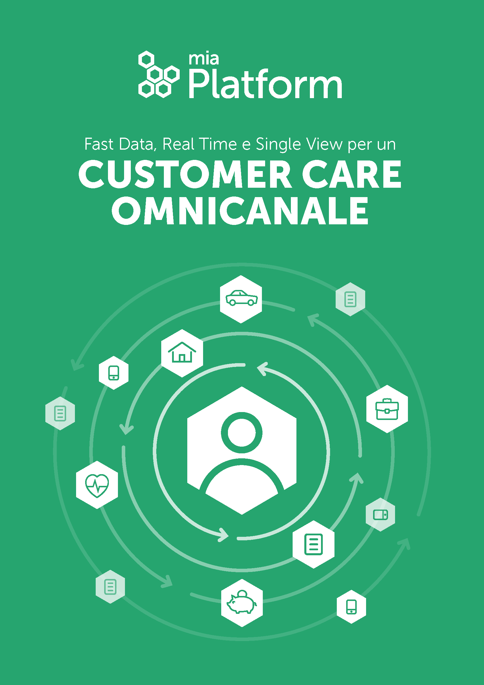 Fast Data, Real Time e Single View per un Customer Care Omnicanale